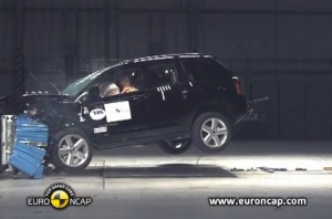 Jeep Compass се издъни в краш тестовете на Euro NCAP (+видео)